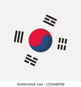 North korea design