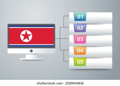 North Korea Flag With Infographic Design Incorporate With Computer Monitor. Vector Illustration.