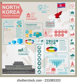 North Korea  infographics, statistical data, sights. Vector illustration