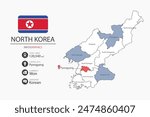 North Korea map infographic elements with flag of city. Separate of heading is total areas, Currency, Language and the capital city in this country.