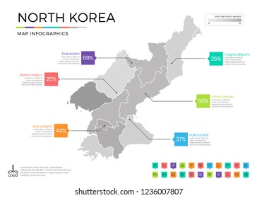 North Korea map infographics with editable separated layers, zones, elements and district area in vector