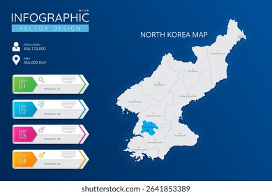 North Korea map with location pointer marks. High detailed country map with division, cities and capital infographic template. Vector illustration EPS10