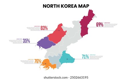 North Korea Modern Map Percentage Infographic Template, Detailed infographic map of North Korea