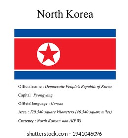 North Korea national flag, country's official name, country area size, official language, capital and currency.