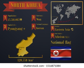 North Korea statistic data visualization, travel, tourism destination infographic, information. Graphic vector illustration. National flag, Asia country silhouette, world map icon business element