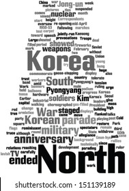North Korea. Tag cloud concept