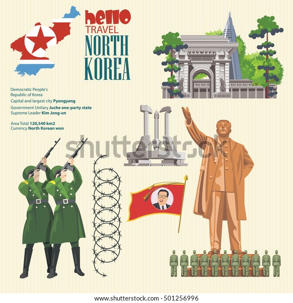 North Korea Vector Set Stock Vector (Royalty Free) 501256996 | Shutterstock