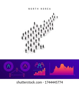 North Korean People Icon Map. Detailed Vector Silhouette. Mixed Crowd Of Men And Women. Population Infographics. Isolated Vector Illustration.