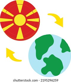Captura de mano del vector de la bandera de Macedonia del Norte, dibujado mano del vector Denar