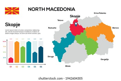 Karte von Nordmakedonien. Bild einer globalen Karte in Form von Regionen in Nordmakedonien. Länderflagge. Infografische Zeitachse. Einfache Bearbeitung