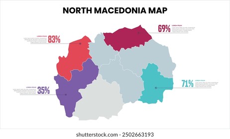 North Macedonia Modern Map Percentage Infographic Template, Detailed infographic map of North Macedonia