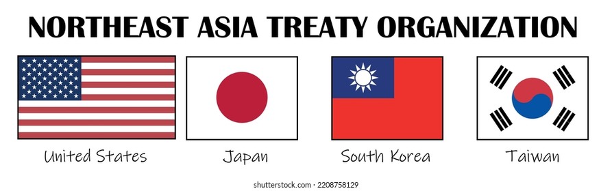 Northeast Asia Treaty Organization (NEATO), Flag Vector Of Members