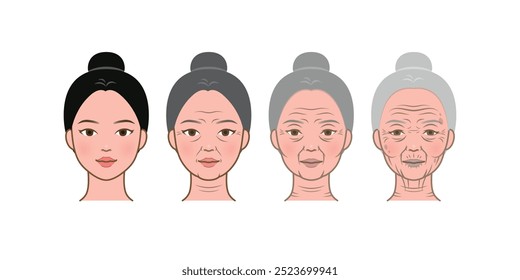 Northeast Asian woman's skin aging process showing wrinkles. Young, adult, old