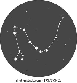 Northern hemisphere constellation of the Dragon