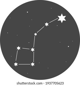 Northern hemisphere constellation of the Ursa Minor