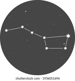 The northern hemisphere constellations of Ursa Major