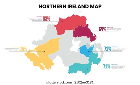 Northern Ireland Modern Map Percentage Infographic Template, Detailed infographic map of Northern Ireland