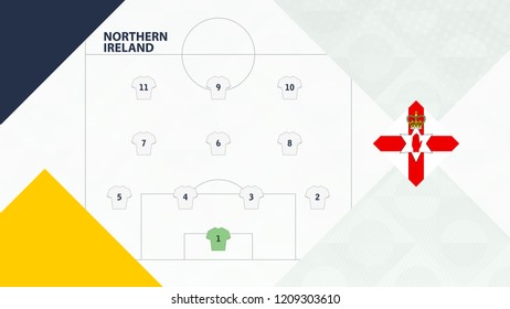 Northern Ireland team preferred system formation 4-3-3, Northern Ireland football team background for European soccer competition.