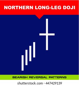 Northern  Long-Leg Doji - Candlestick Pattern