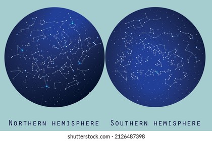 Hemisphäre der nördlichen und südlichen Konstellationen