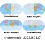 Northern, Southern, Eastern, Western Hemisphere, science