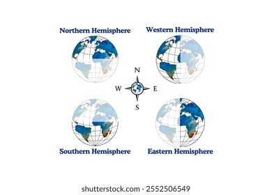 Northern, Southern, Eastern, Western Hemisphere, science education 