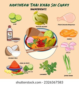 Northern Thai khao soi curry soup vector ingredients list