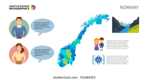 Norway Concept Slide Template