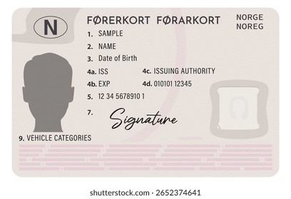 Norway driver license isolated on white background. Person driver license.