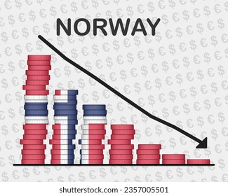 Norway economic collapse, decreasing values with coins, crisis and downgrade concept, Norway flag with changes, falling arrow, news banner idea, fail and decrease, financial decline