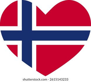 norway flag heart shaped icon illustrator country flags  symbol nation  