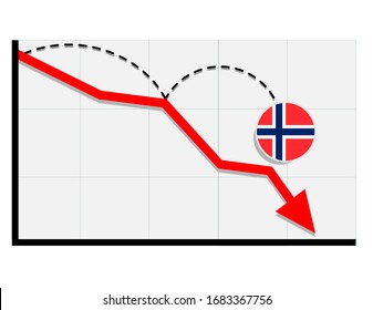 Norway  flag with red arrow graph going down showing economy recession and shares fall. Crisis, Norway  economy concept. For topics like global economy, Norway   economy, banking, finance