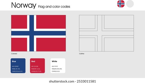 Versão da bandeira da Noruega de cores, contorno e ícones