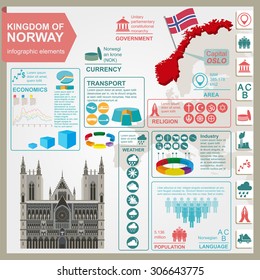 Norway infographics, statistical data, sights. Vector illustration