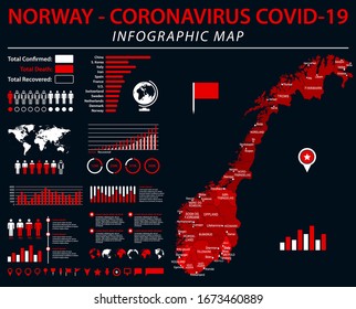 Norway Map - Coronavirus COVID-19 Infographic Vector Illustration
