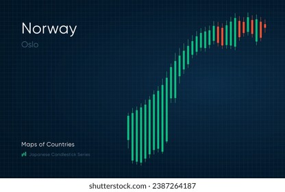Norway map is shown in a chart with bars and lines. Japanese candlestick chart Series