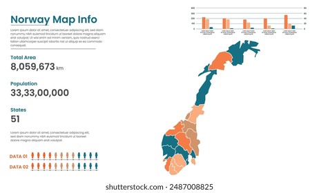 Norway political map of administrative divisions states, Colorful states in Norway map infographic, Norway Map Info, Norway Population.