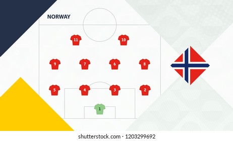 Norway team preferred system formation 4-4-2, Norway football team background for European soccer competition.