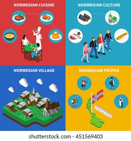 Norway touristic map with norwegean village culture and food 4 isometric icons poster abstract vector isolated illustration