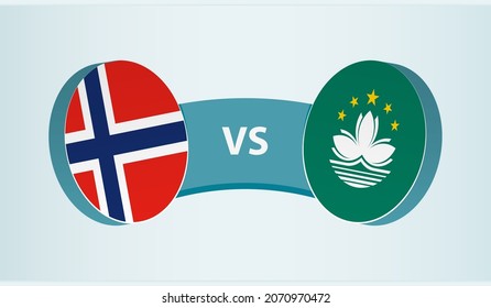 Norway versus Macau, team sports competition concept. Round flag of countries.