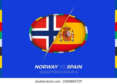 Icono de Noruega vs España para la clasificación al torneo de fútbol, grupo A. Icono de la competencia en el fondo estilizado.