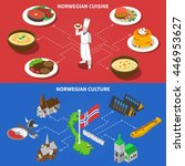 Norwegean culture with folklore musical instrument and popular fish cuisine dishes 2 isometric banners abstract isolated vector illustration