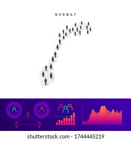 Norwegian people icon map. Detailed vector silhouette. Mixed crowd of men and women. Population infographics. Isolated vector illustration.