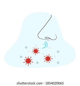 The nose breathes things in the air whether air, pollution, oxygen, virus etc. Everything enter the respiratory system.