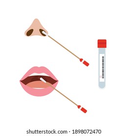 Nose And Mouth Icon Has Swab Test And Test Tube.