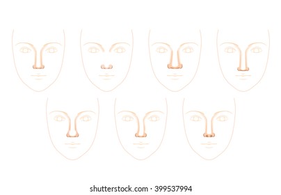 Nose shape