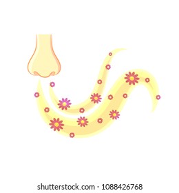 Nose and smell sense flat vector on white background.