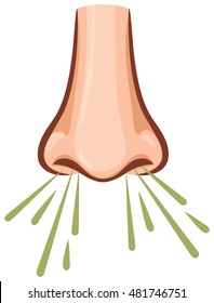 nose and sneezing (sniffle design)