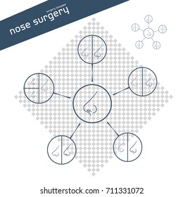 Nose surgery banner on transparent background. Vector Illustration.
