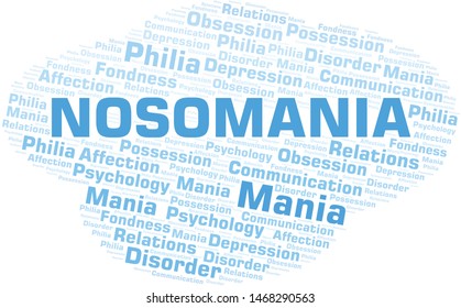 Nosomania word cloud. Type of mania, made with text only.